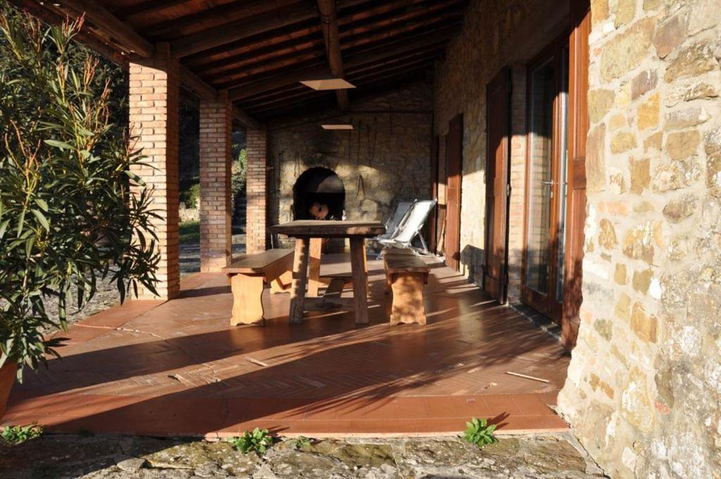 Poggio Al Sole Badia A Passigano Exterior photo